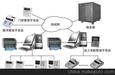 UC益友通裁床打票菲計(jì)件工資軟件與倉(cāng)庫(kù)管理軟件 中山九禾科技1元超值服務(wù)詳解