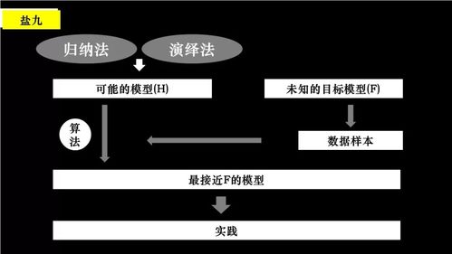 宿命論、海底撈服務(wù)與巴奴產(chǎn)品主義 當(dāng)行業(yè)定律遇見逆天改命